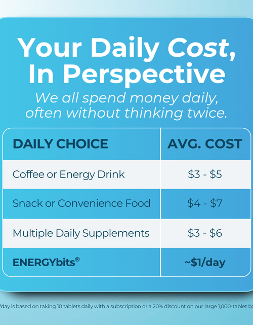 Load image into Gallery viewer, ENERGYbits® Spirulina | Large Bag
