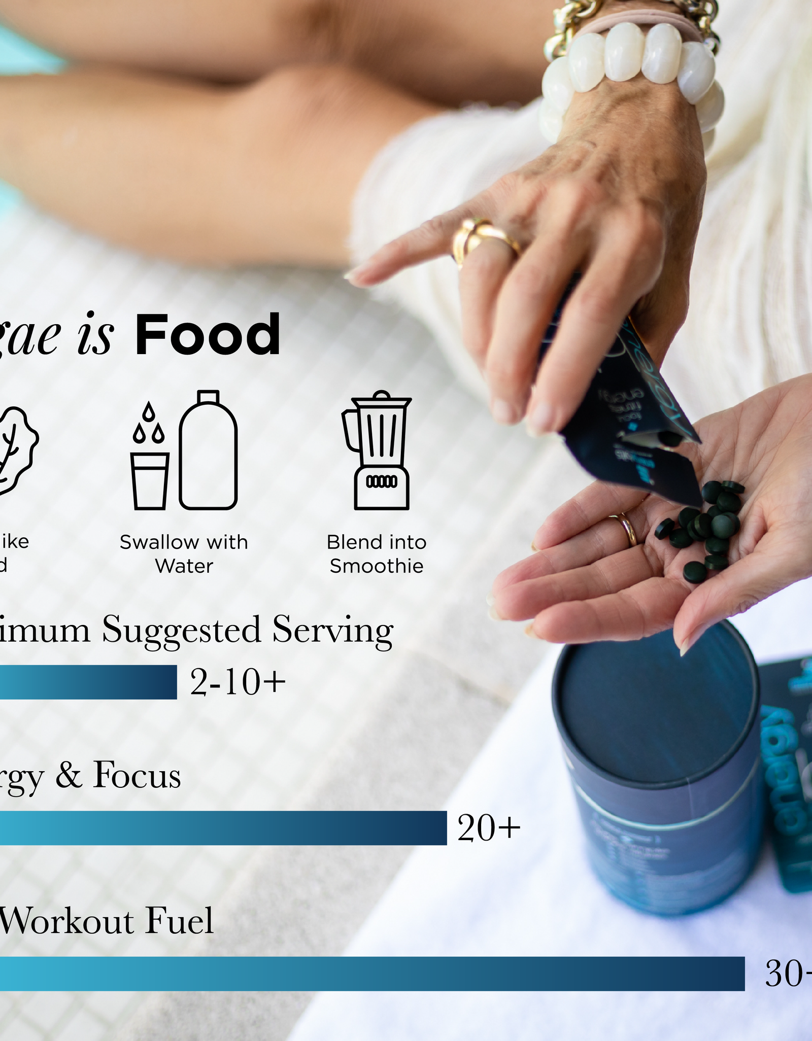 ENERGYbits® Spirulina | Large Bag